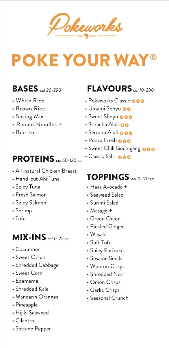 Menu, Pokeworks TheWell