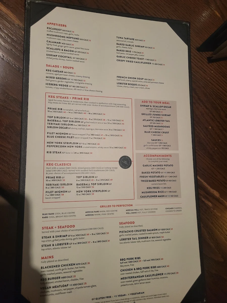 Menu, The Keg Steakhouse + Bar - Windsor Devonshire