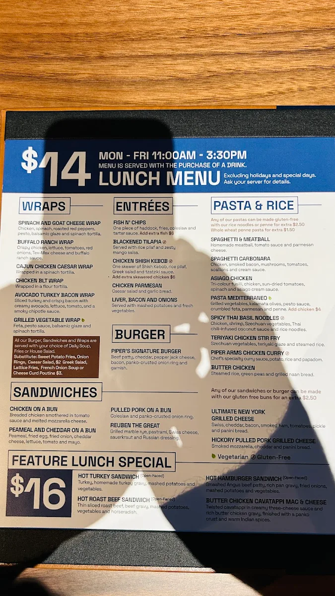 Menu, Piper Arms Guelph
