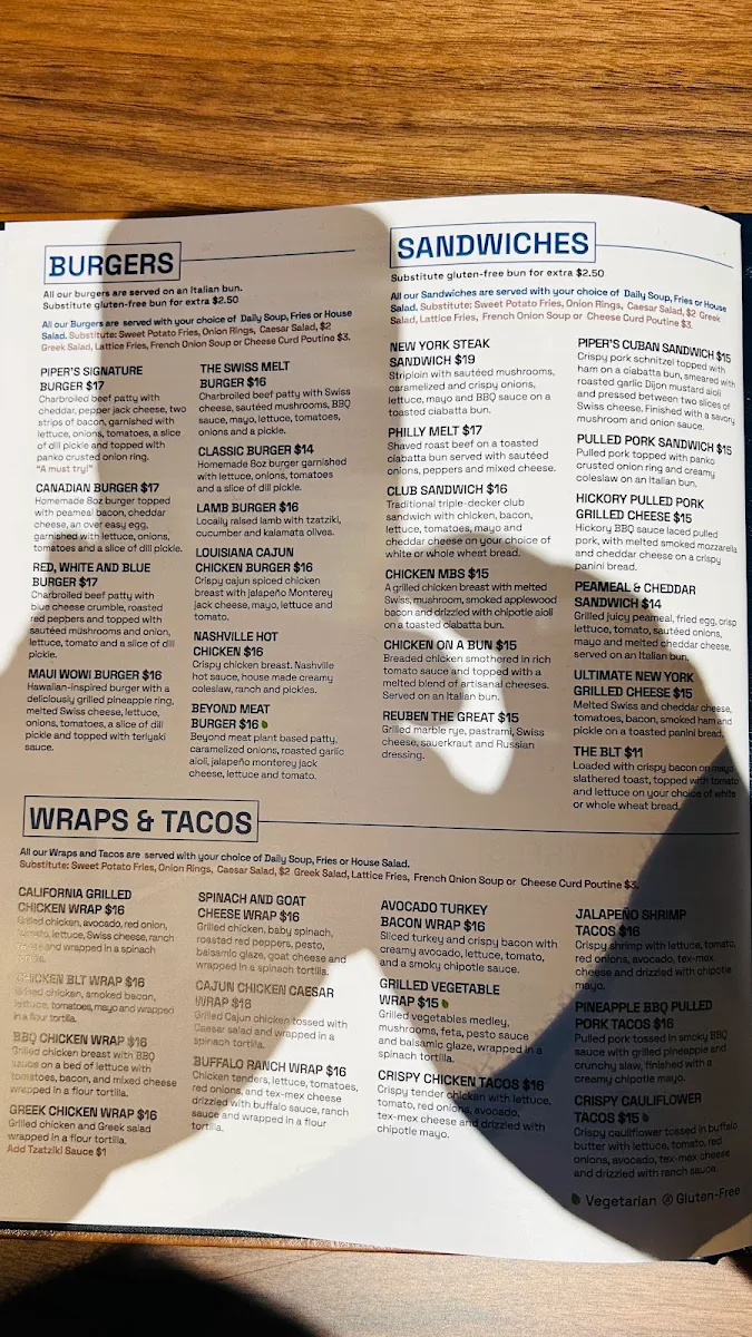 Menu, Piper Arms Guelph
