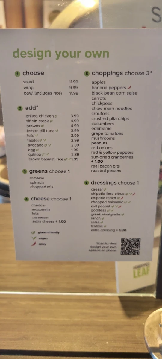 Menu, Chopped Leaf