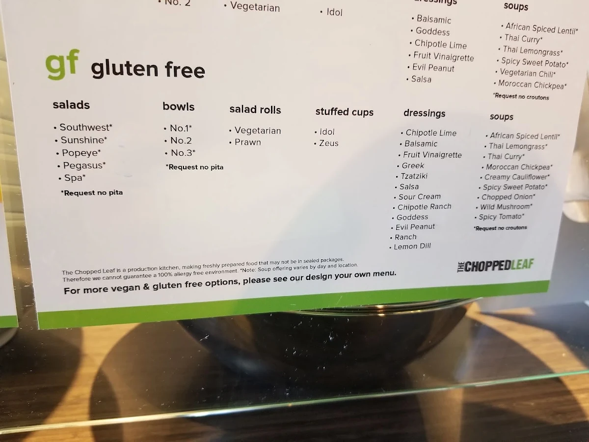 Menu, Chopped Leaf