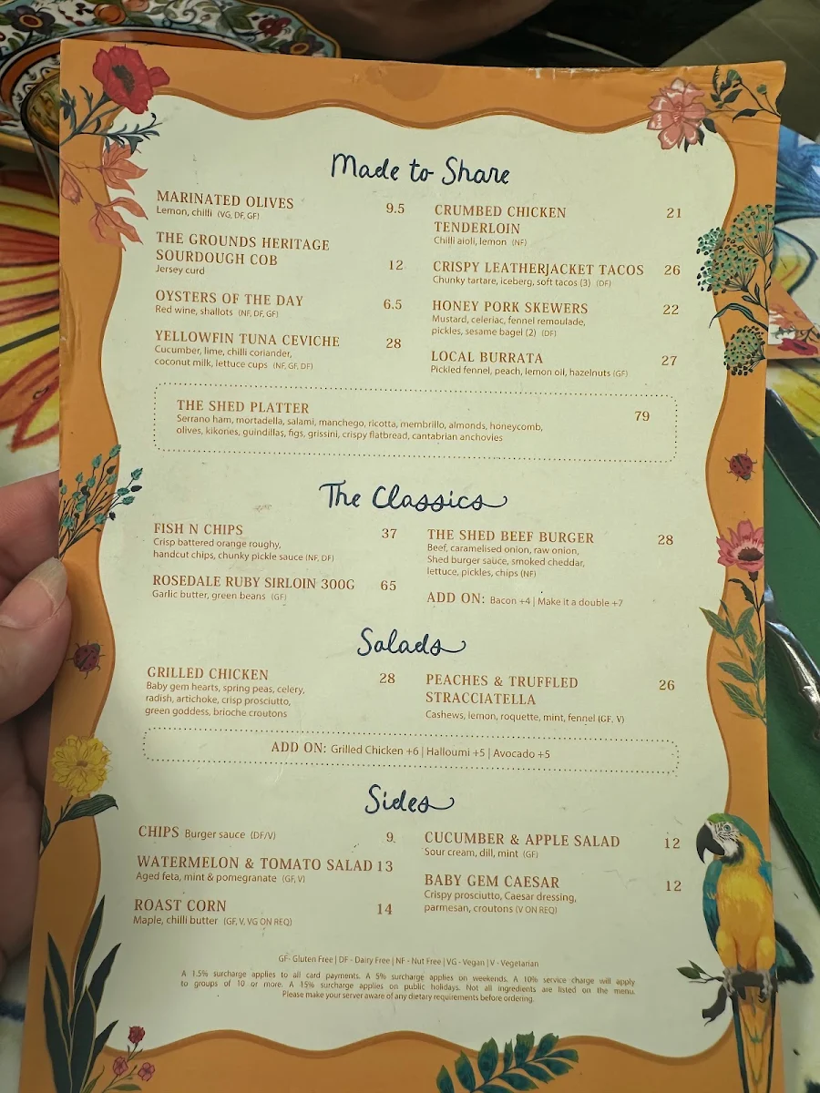 Menu, The Potting Shed at The Grounds
