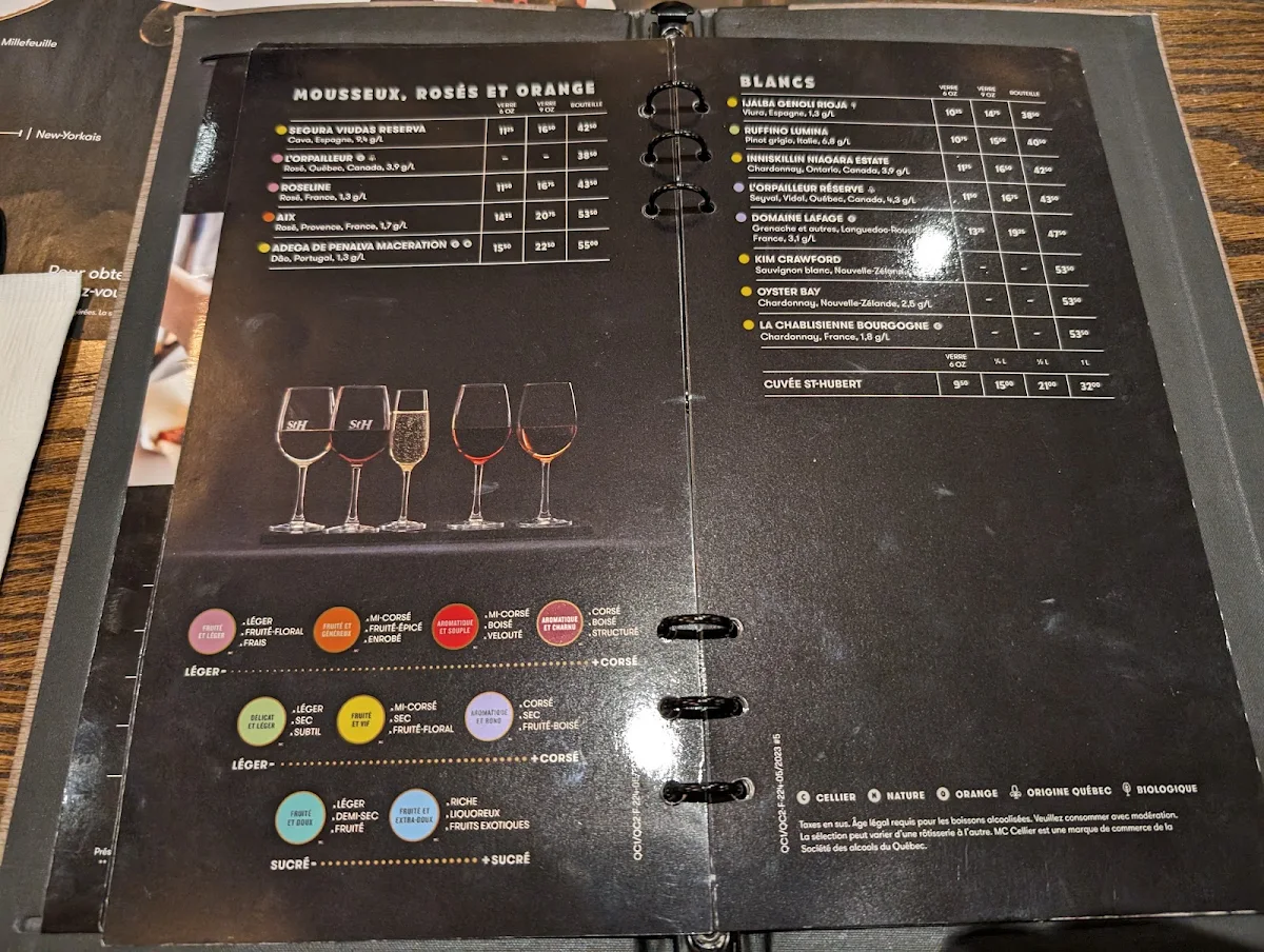 Menu, Rôtisserie St-Hubert