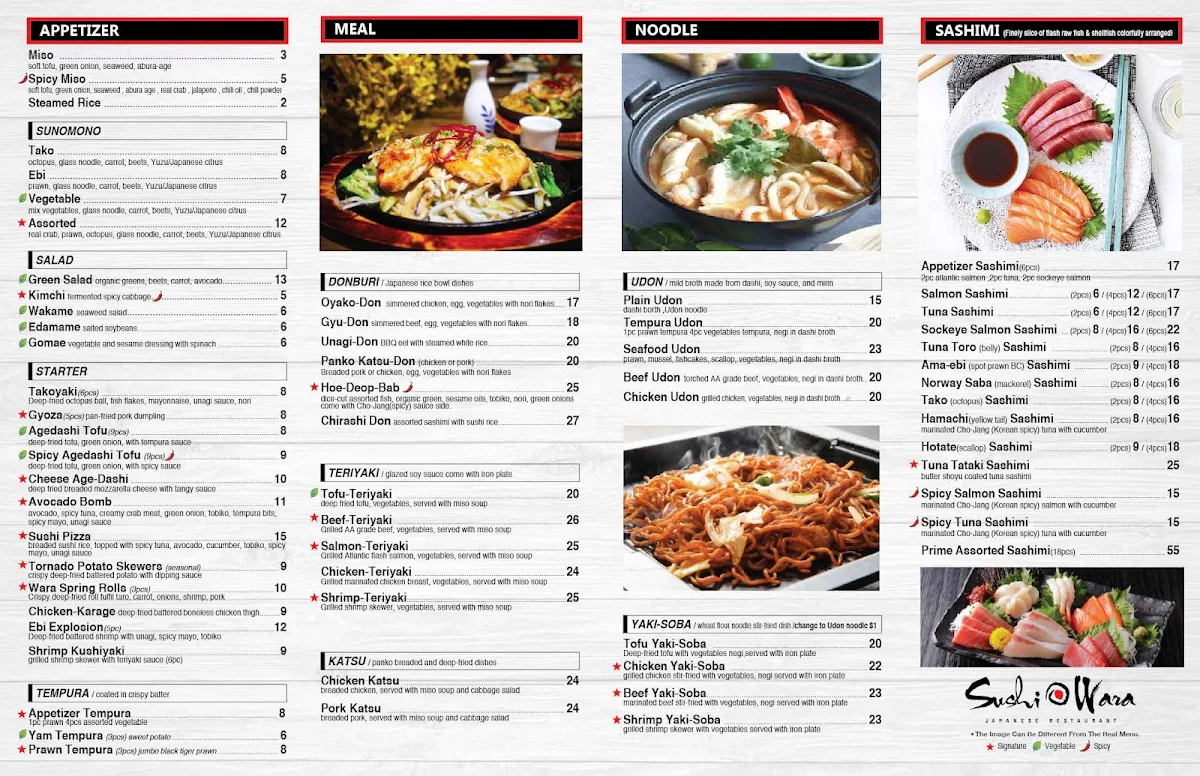Menu, Sushi Wara
