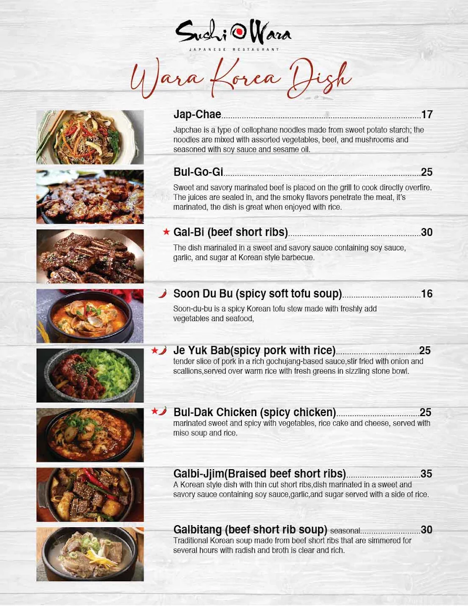 Menu, Sushi Wara