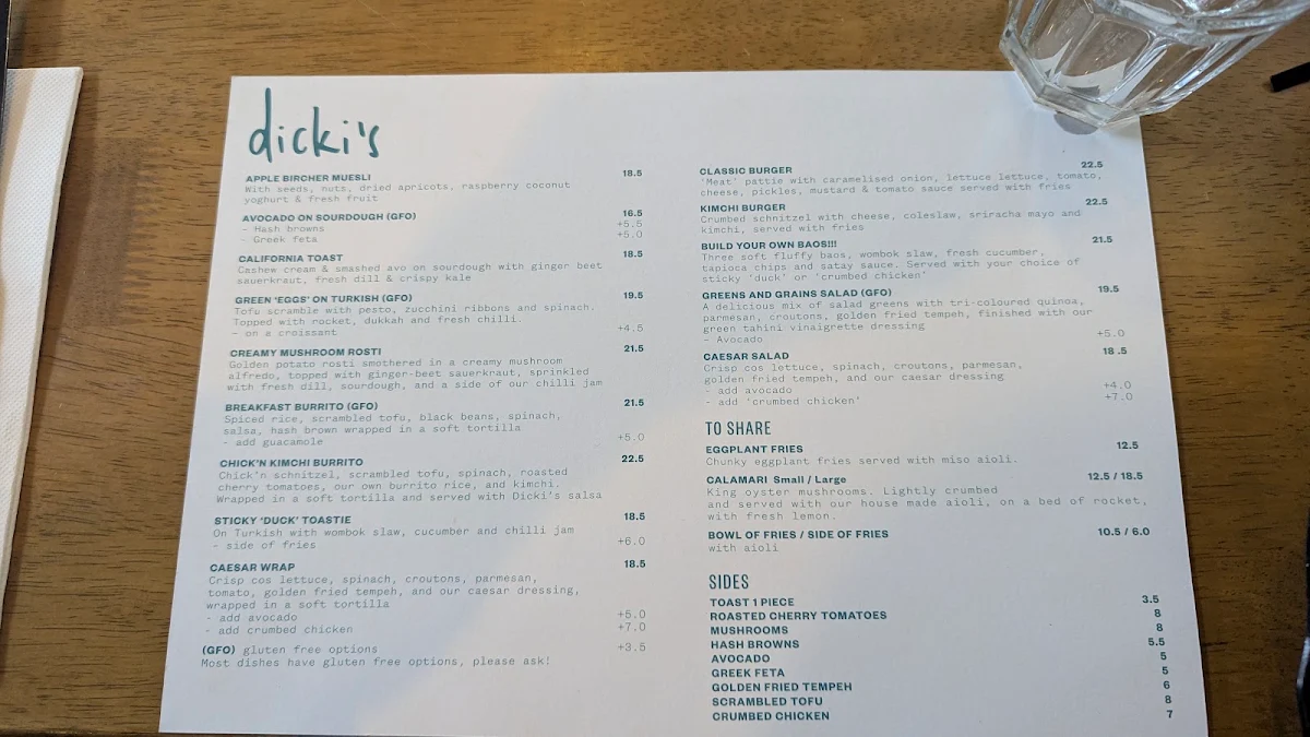Menu, Dicki's New Farm