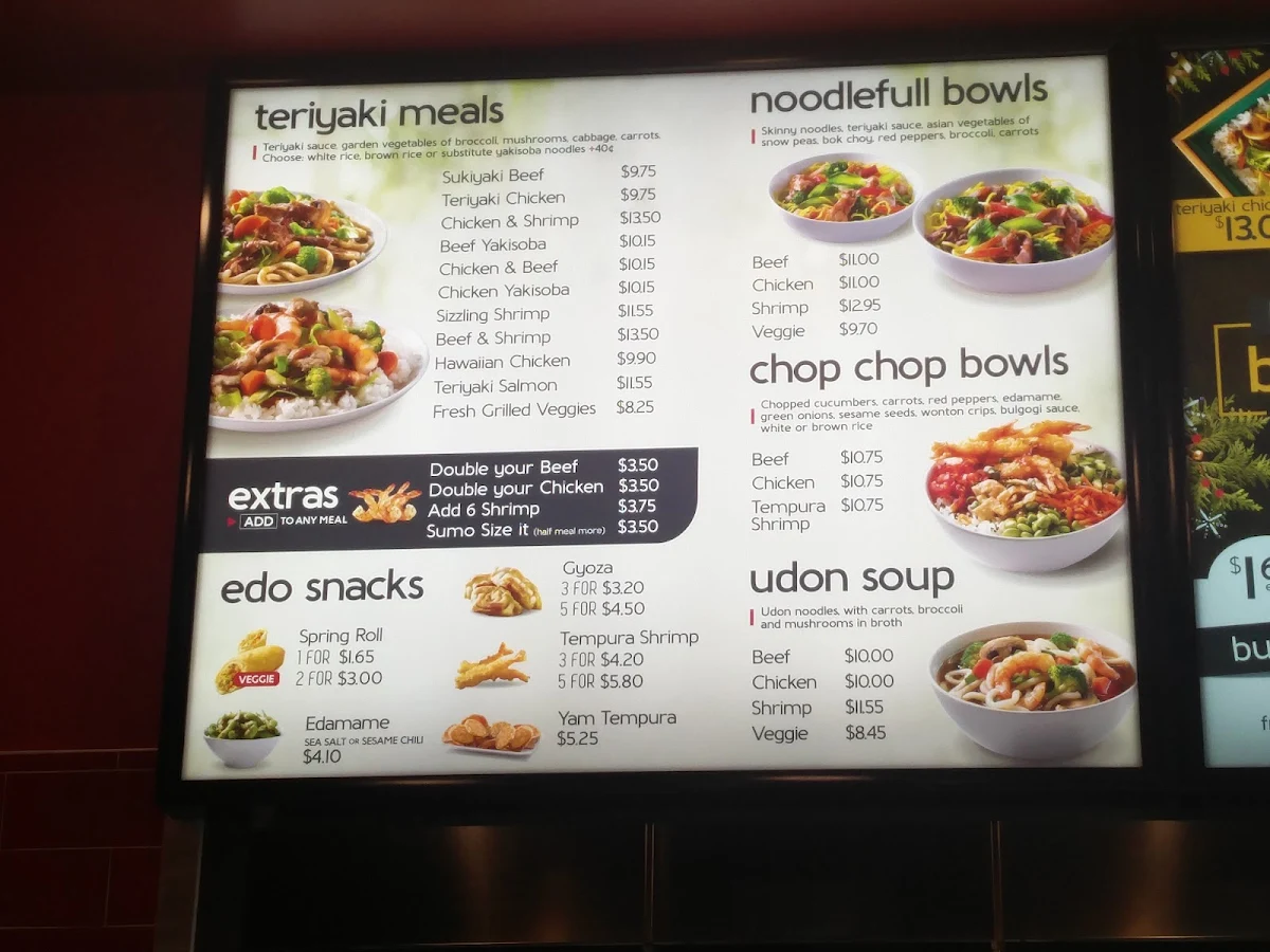 Menu, Edo Japan