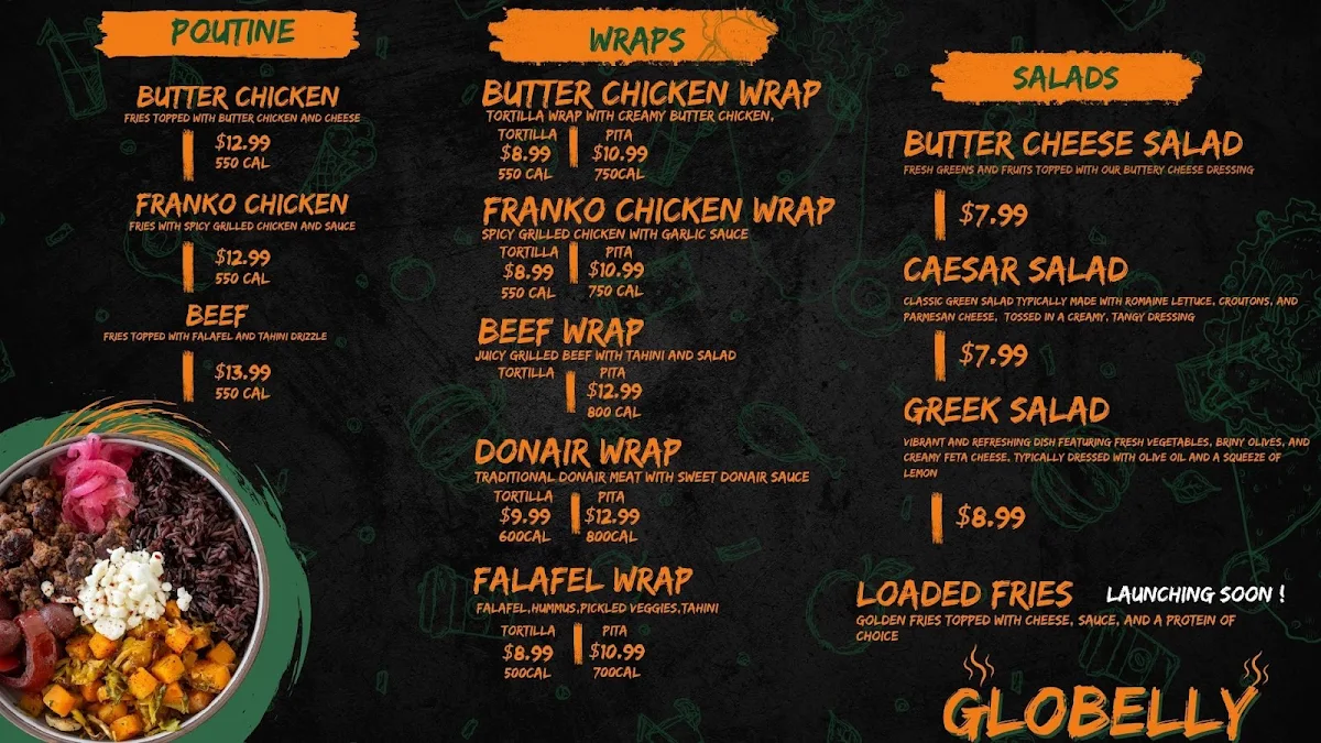 Menu, GLOBELLY