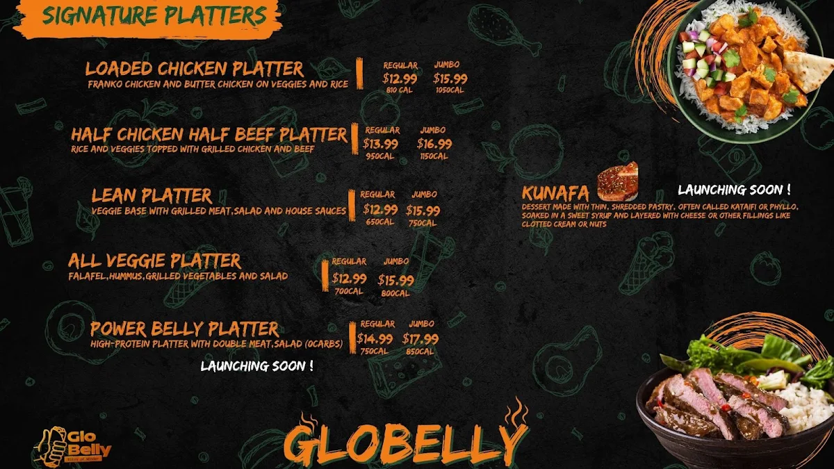 Menu, GLOBELLY