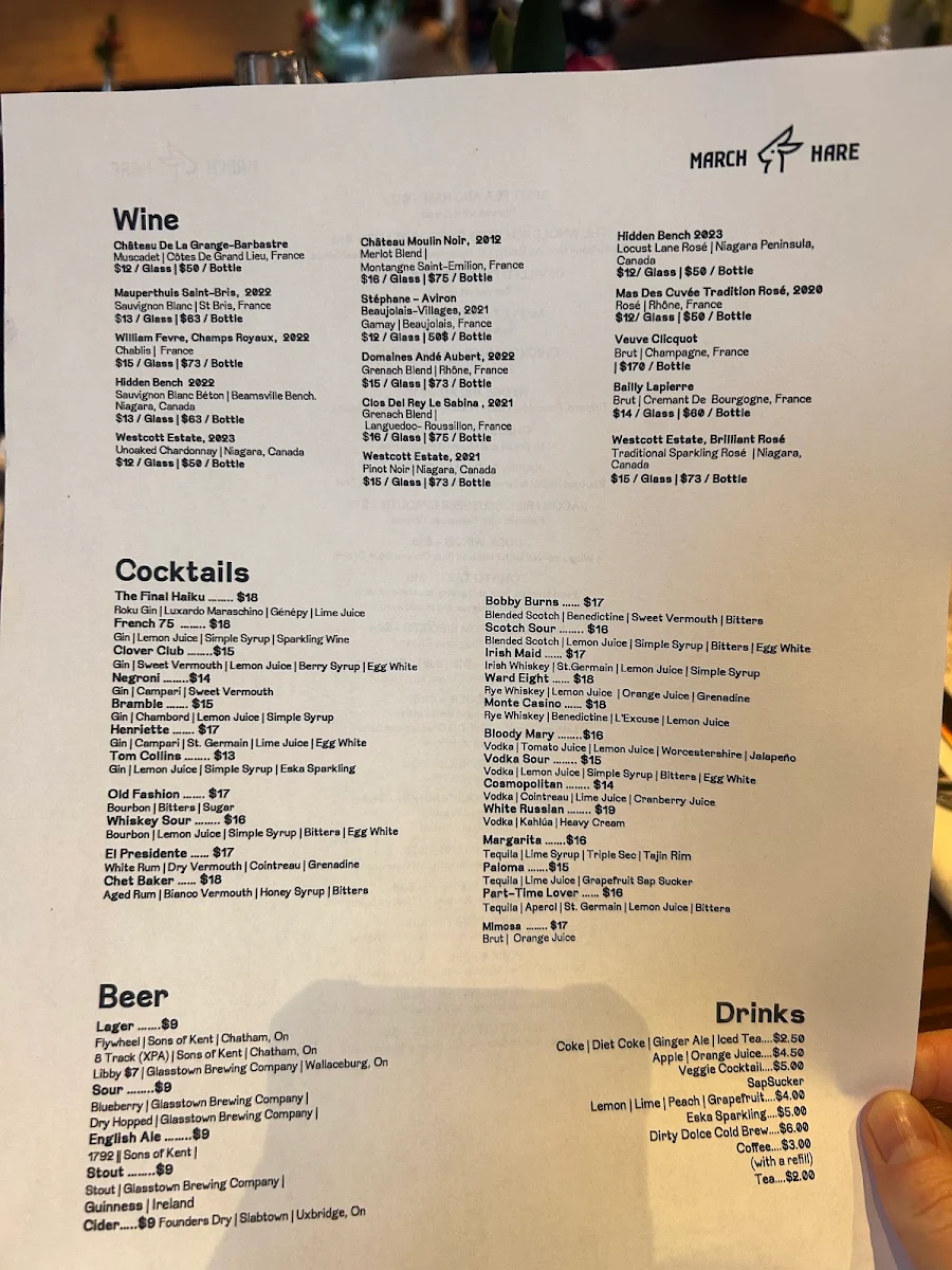 Menu, March Hare