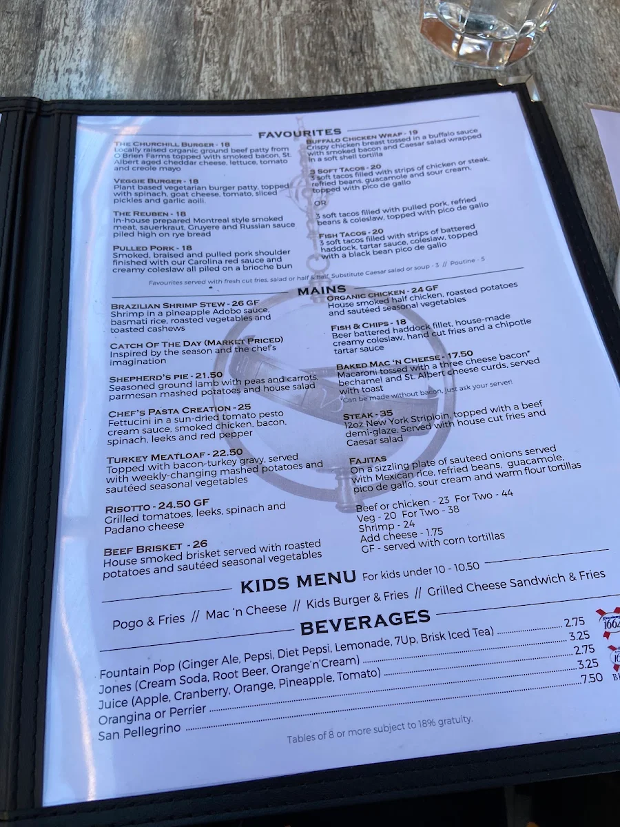 Menu, Churchills