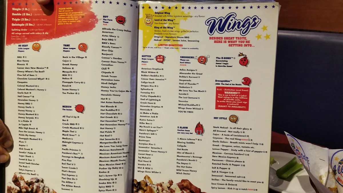 Menu, AllStar Wings and Ribs Richmond Hill