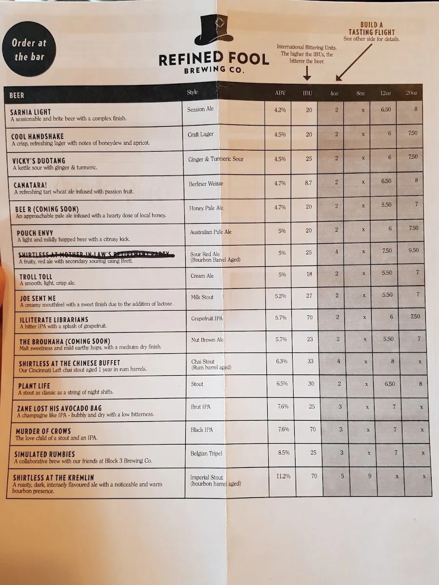 Menu, Davis Craft Kitchen and Bar (a Refined Fool Restaurant)