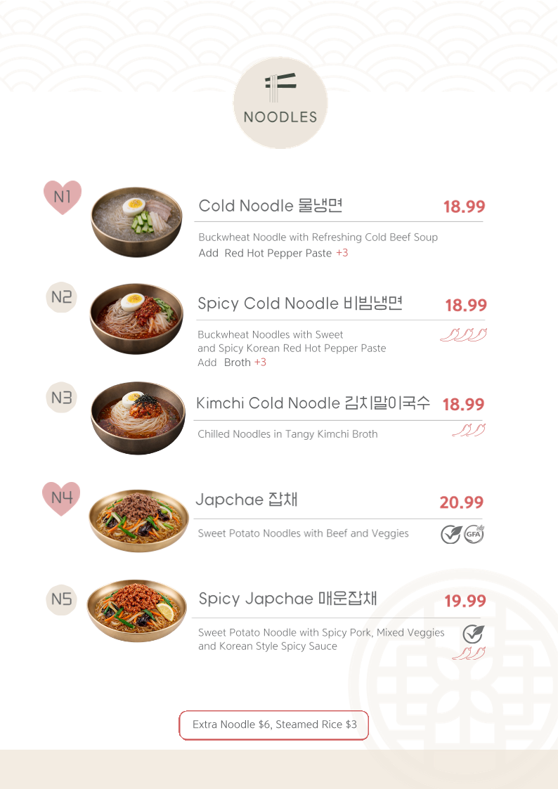 Menu, Bowls Korean BBQ