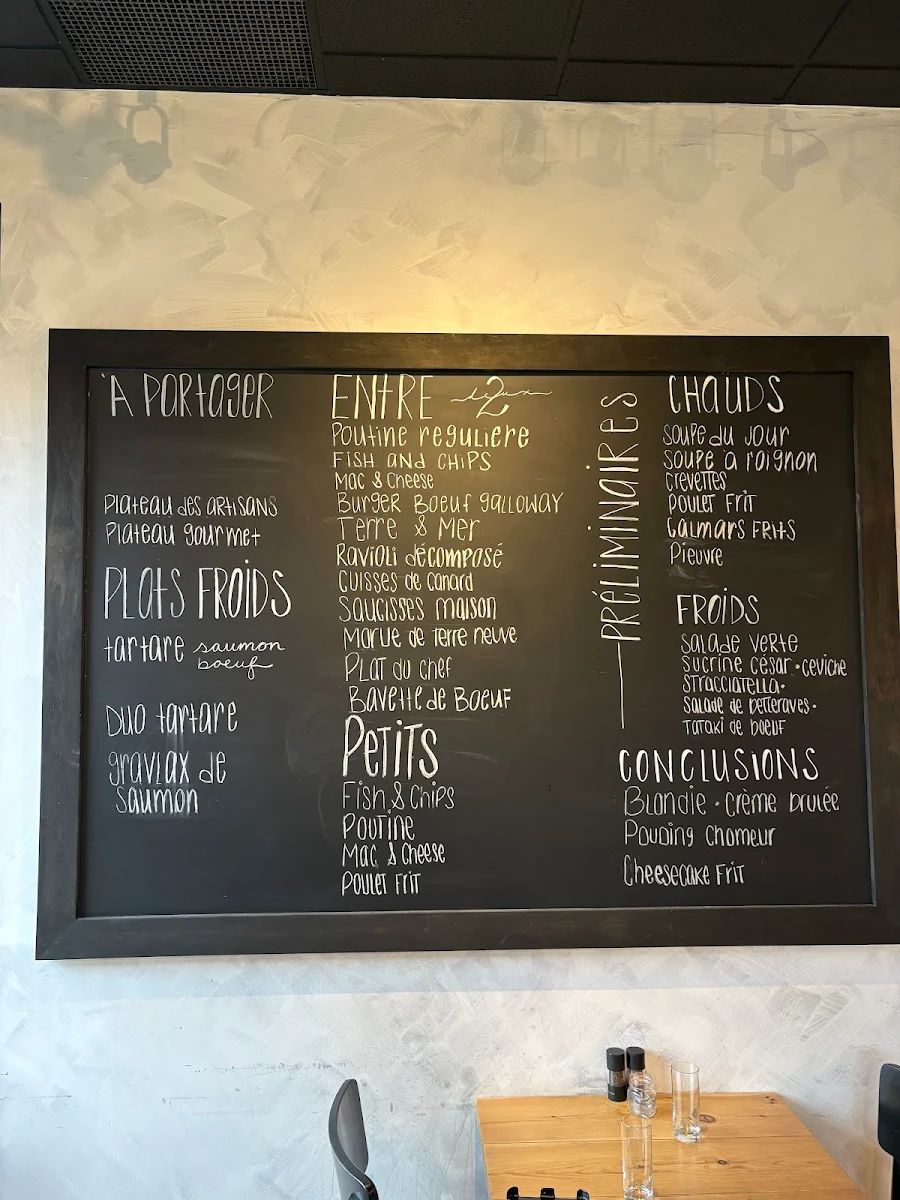 Menu, Les Fous-braques