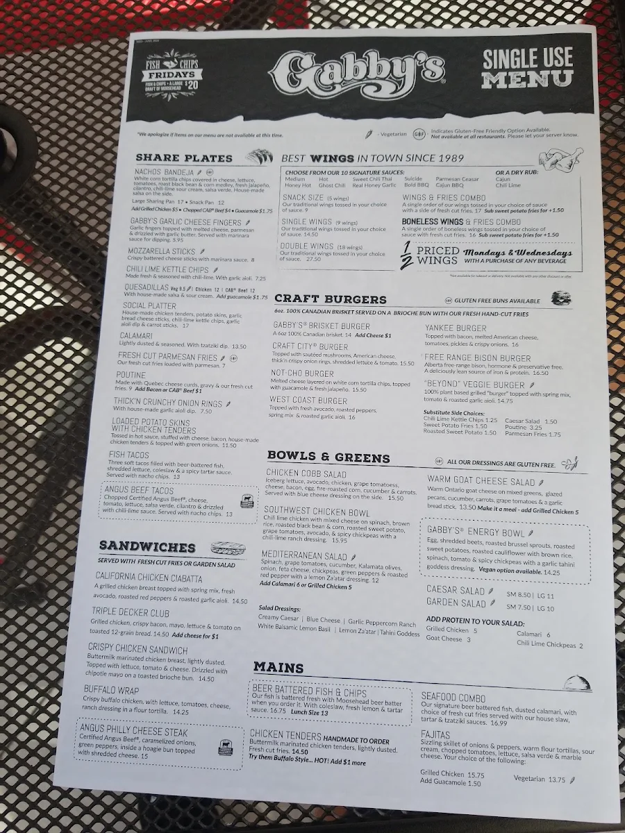 Menu, Gabby's - Isabella Hotel