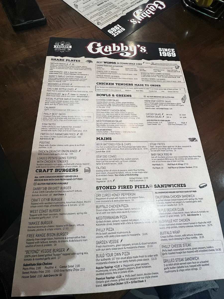 Menu, Gabby's - Isabella Hotel