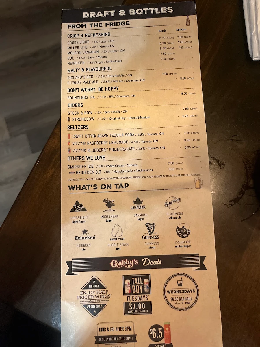 Menu, Gabby's - Isabella Hotel