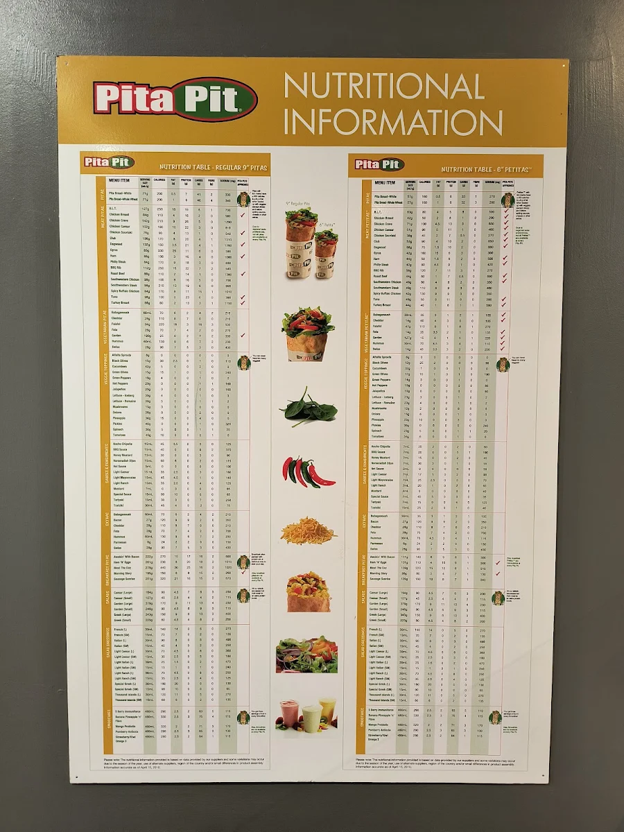 Menu, Pita Pit