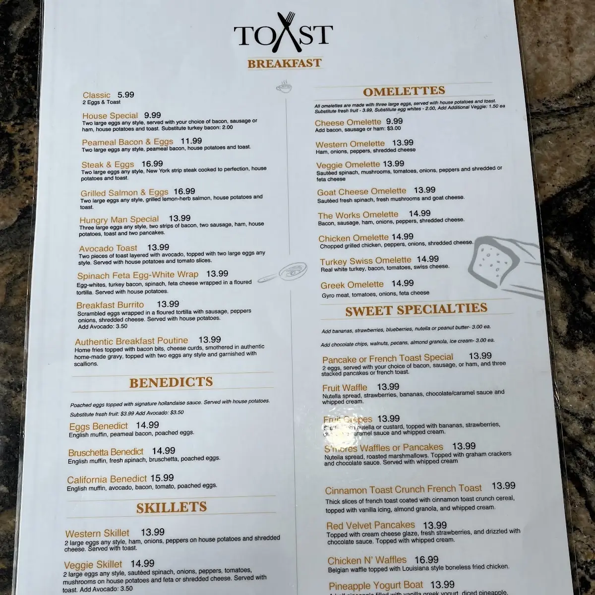 Menu, TOAST