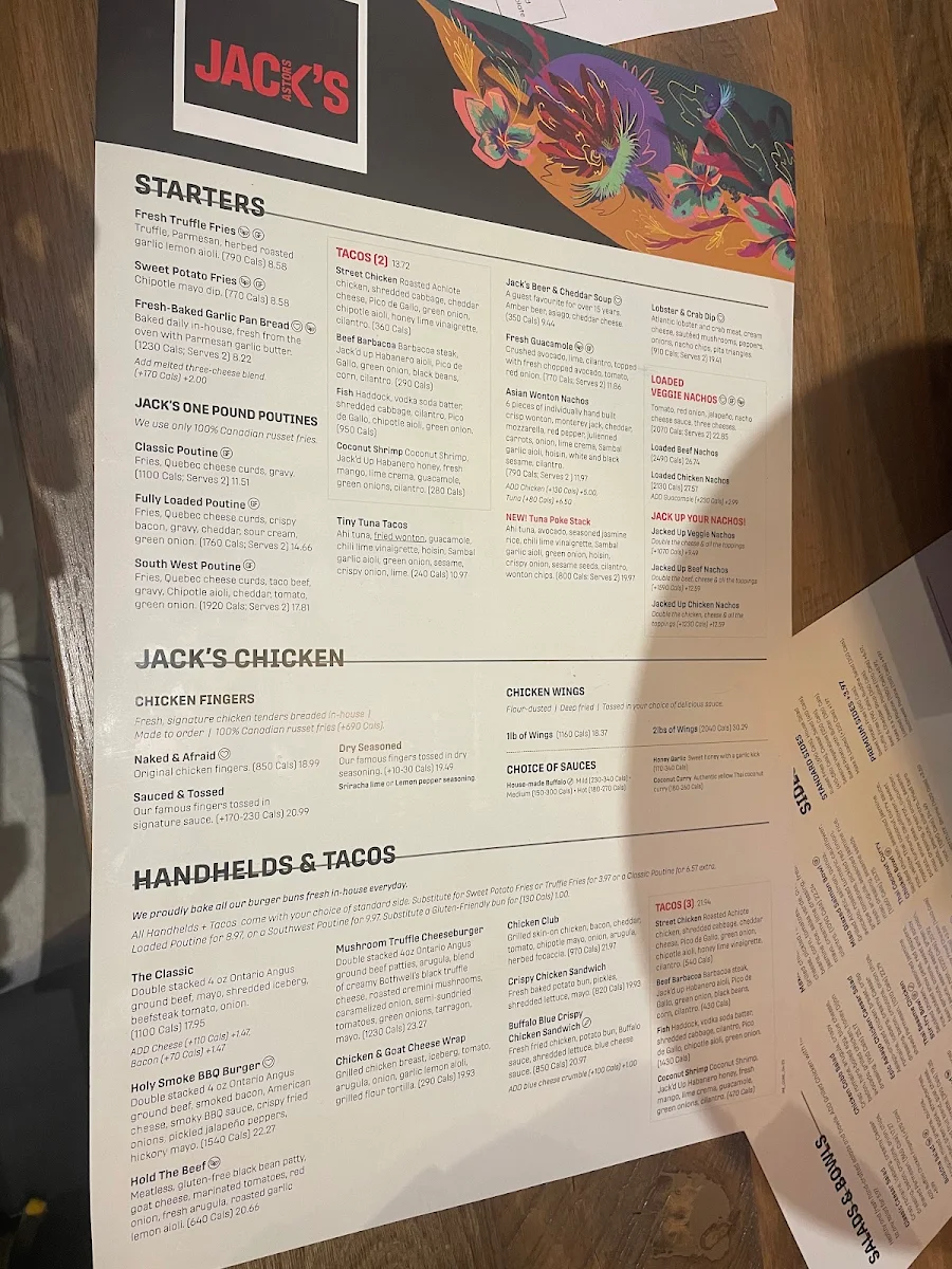 Menu, Jack Astor's Bar & Grill Pickering