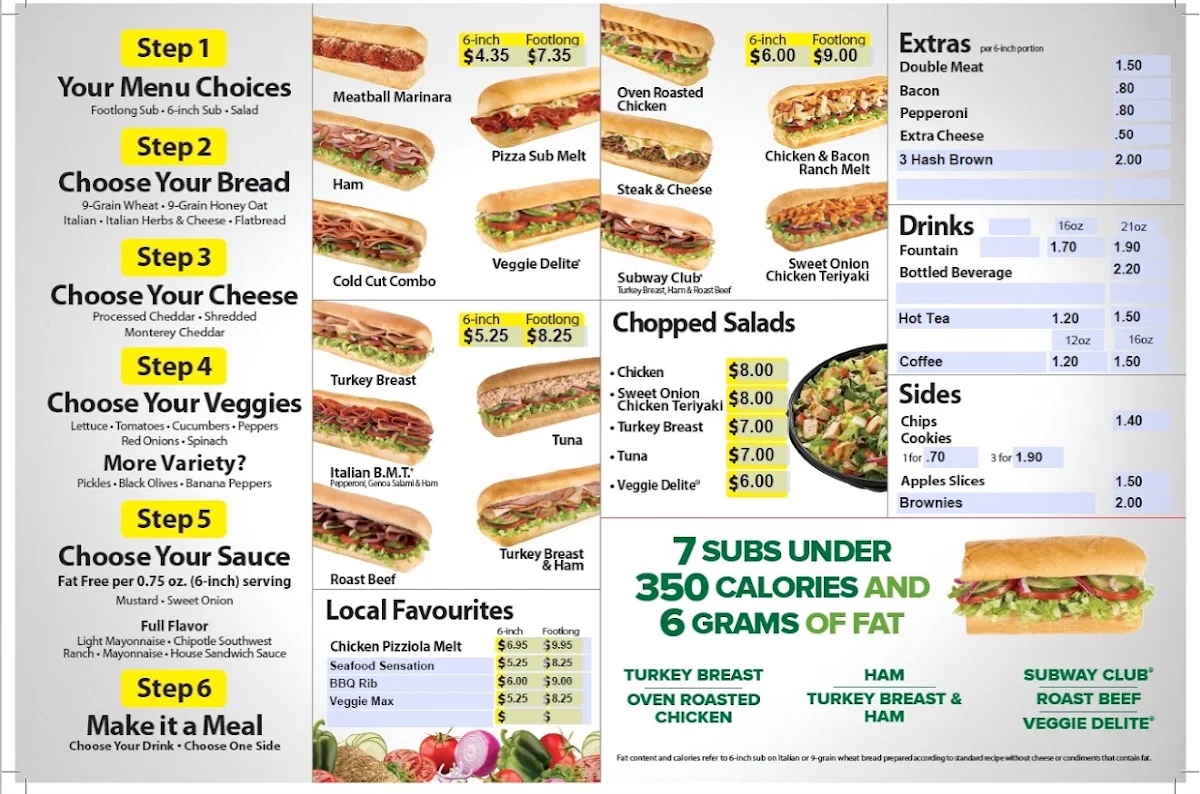 Menu, Subway