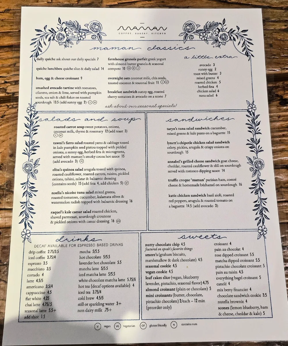 Menu, maman