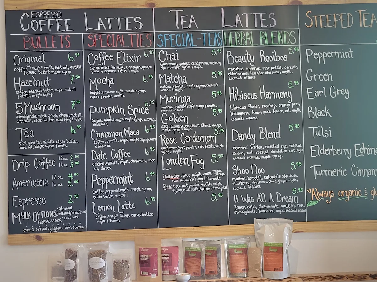 Menu, The Glow Effect