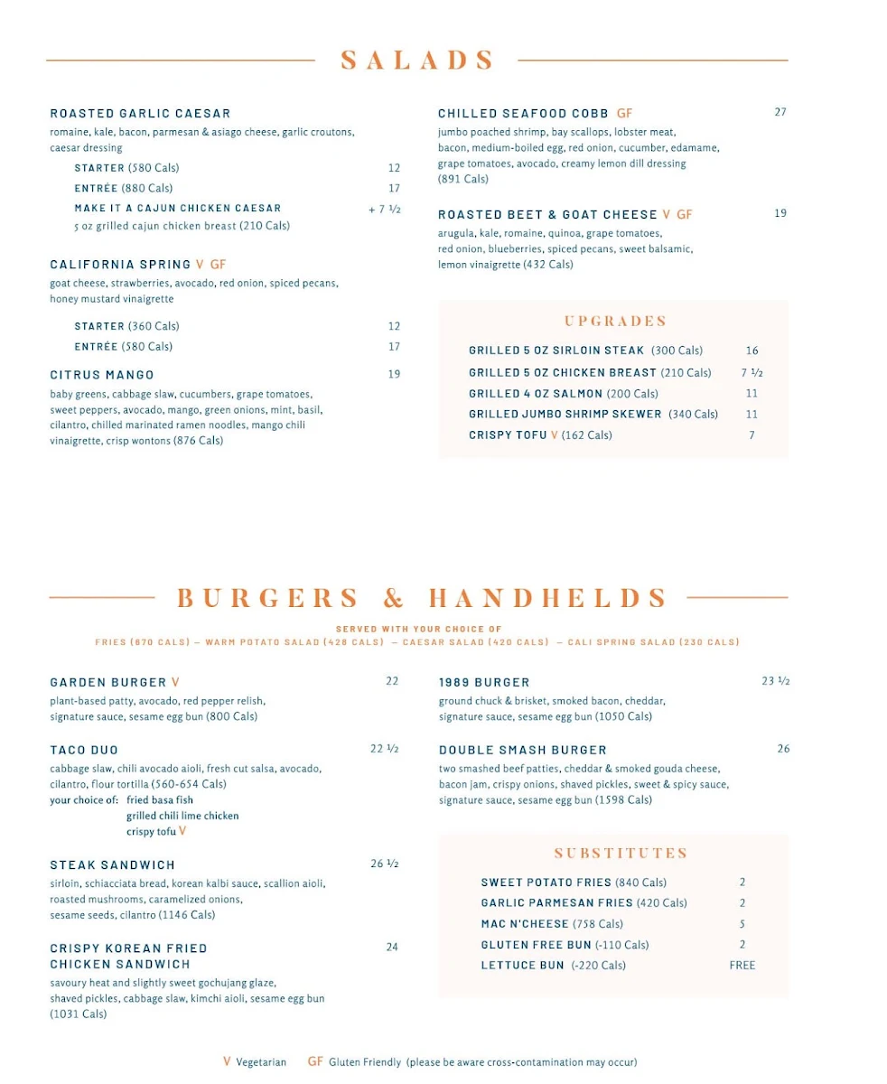 Menu, Milestones