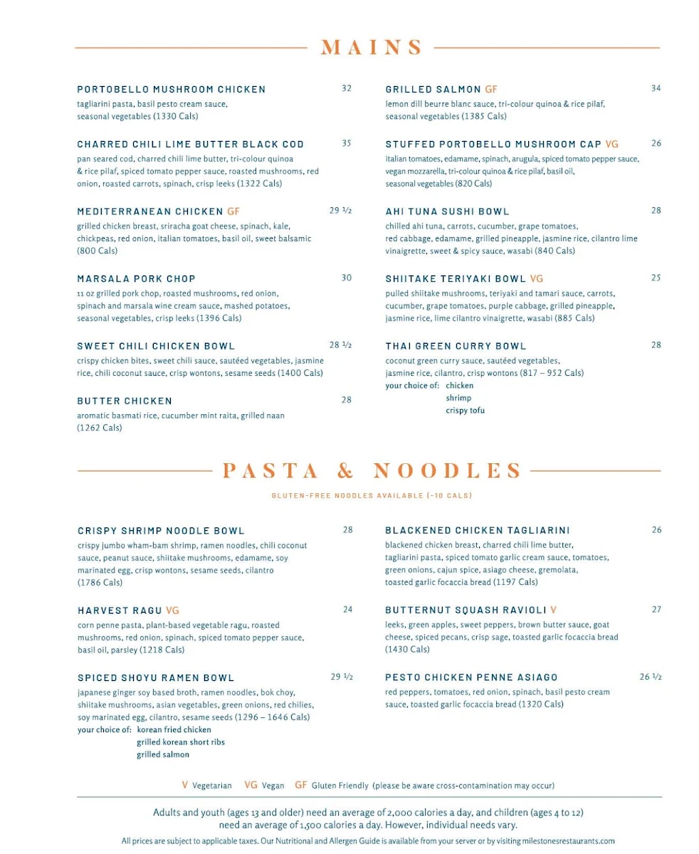Menu, Milestones