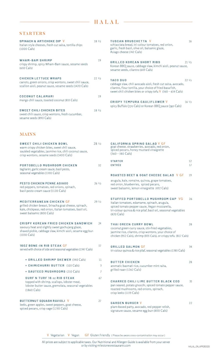 Menu, Milestones