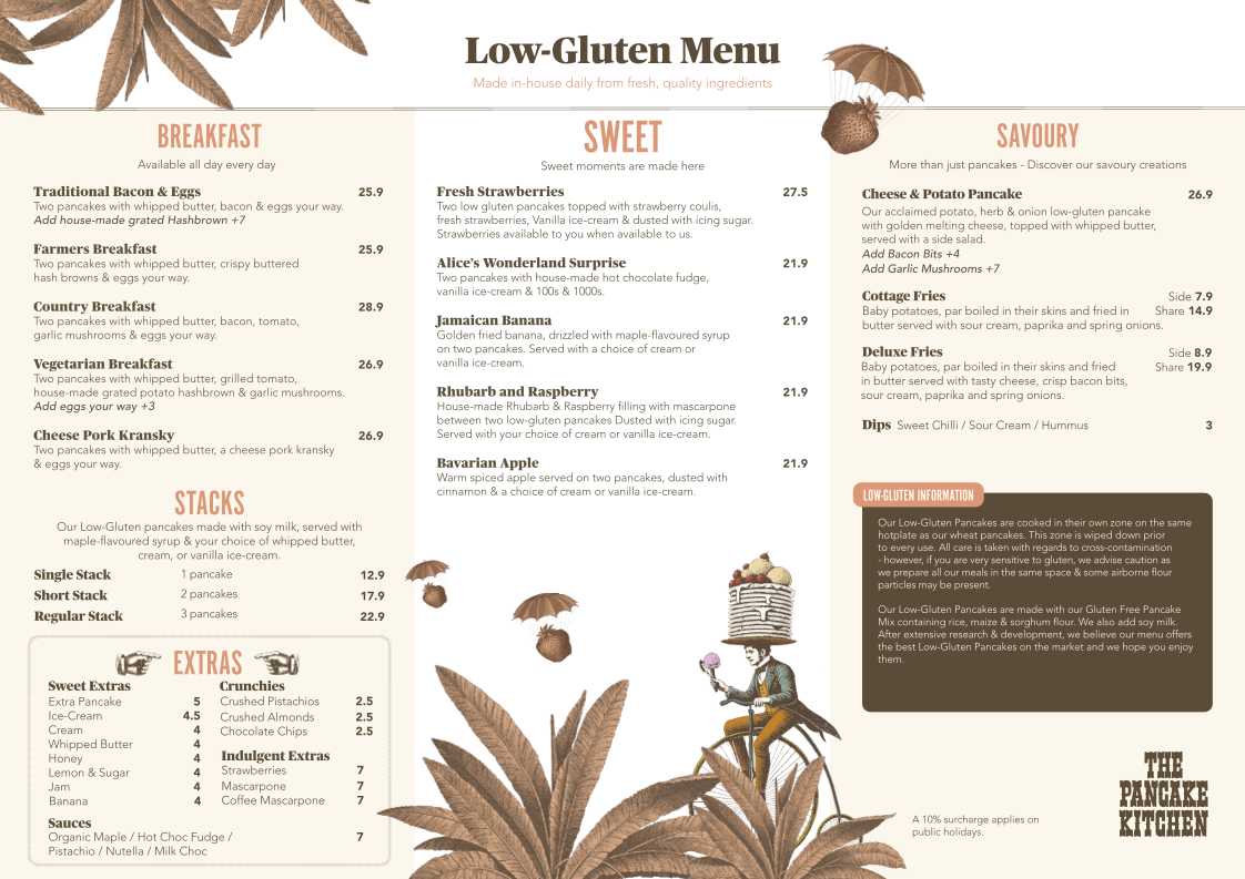 Menu, The Pancake Kitchen
