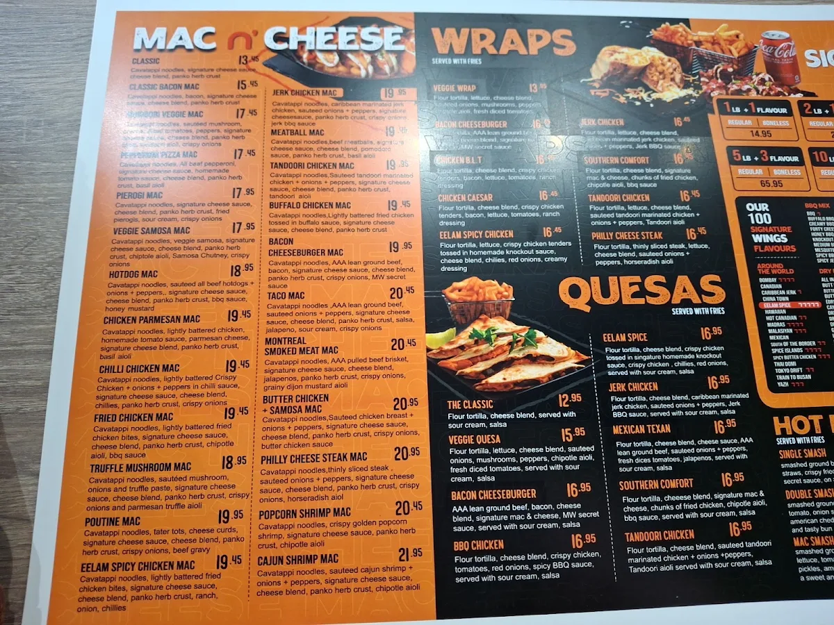 Menu, Mac N' Wings