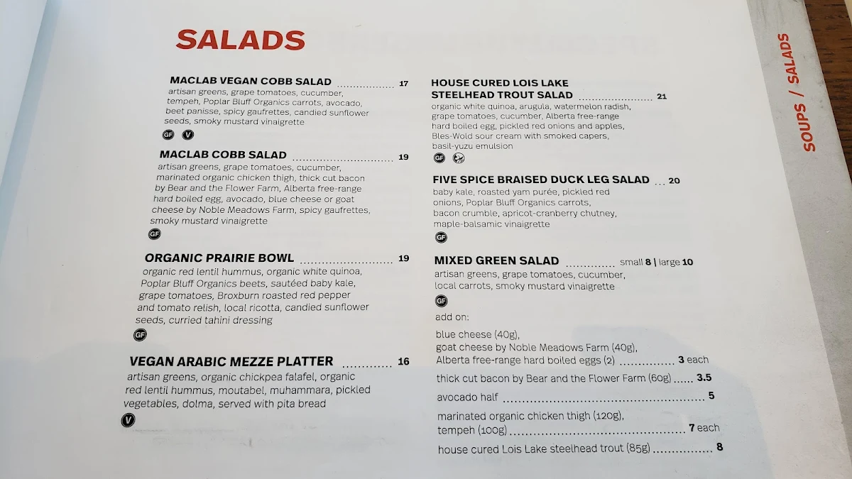 Menu, Maclab Bistro