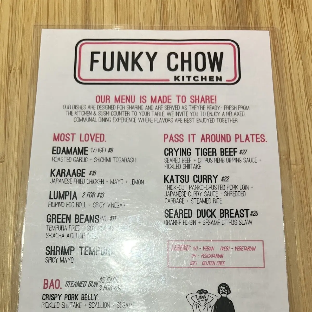 Menu, Funky Chow Kitchen