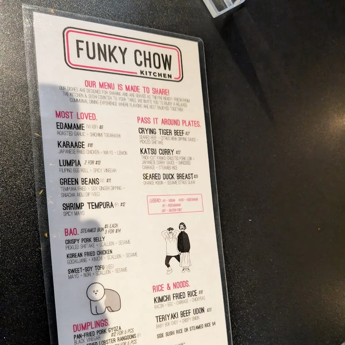 Menu, Funky Chow Kitchen