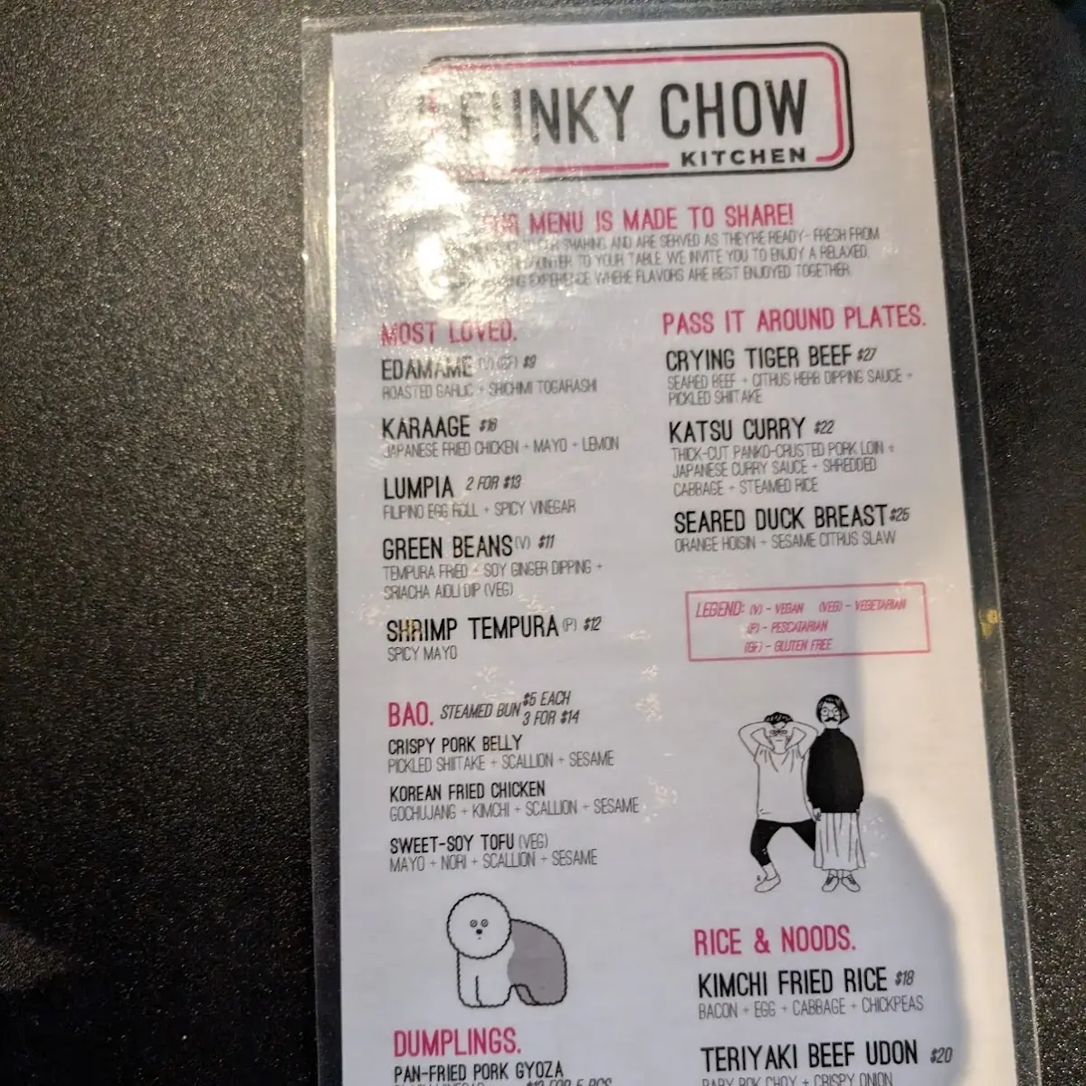 Menu, Funky Chow Kitchen