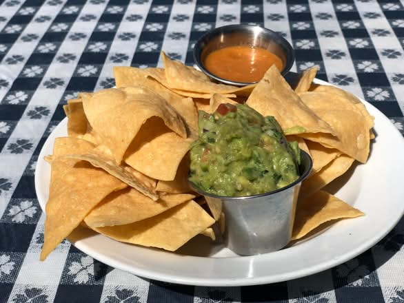 Chips, Salsa & Guacamole