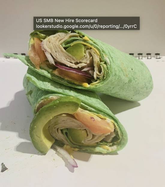 3. Turkey Avocado Wrap