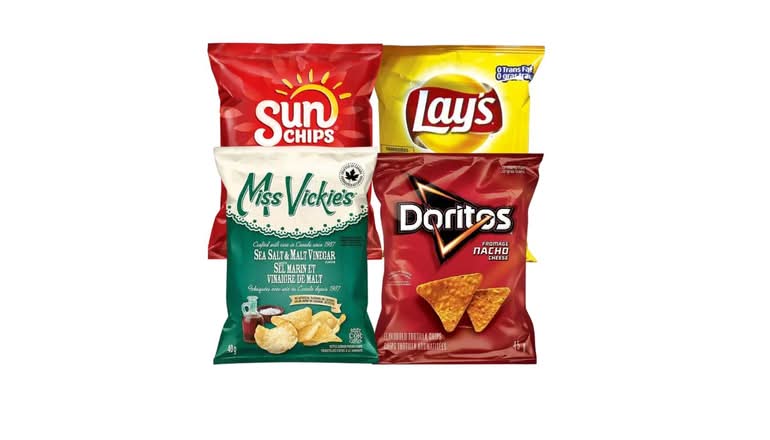 Bag of Chips
