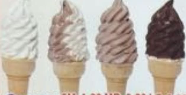 Cones