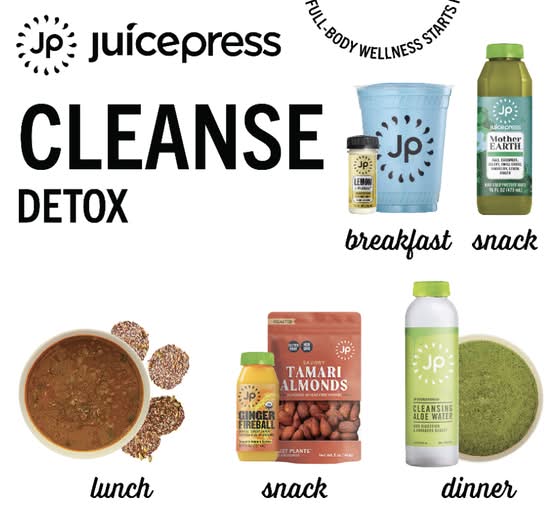 Detox Plan (1 Day)