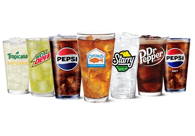 Soft Drink